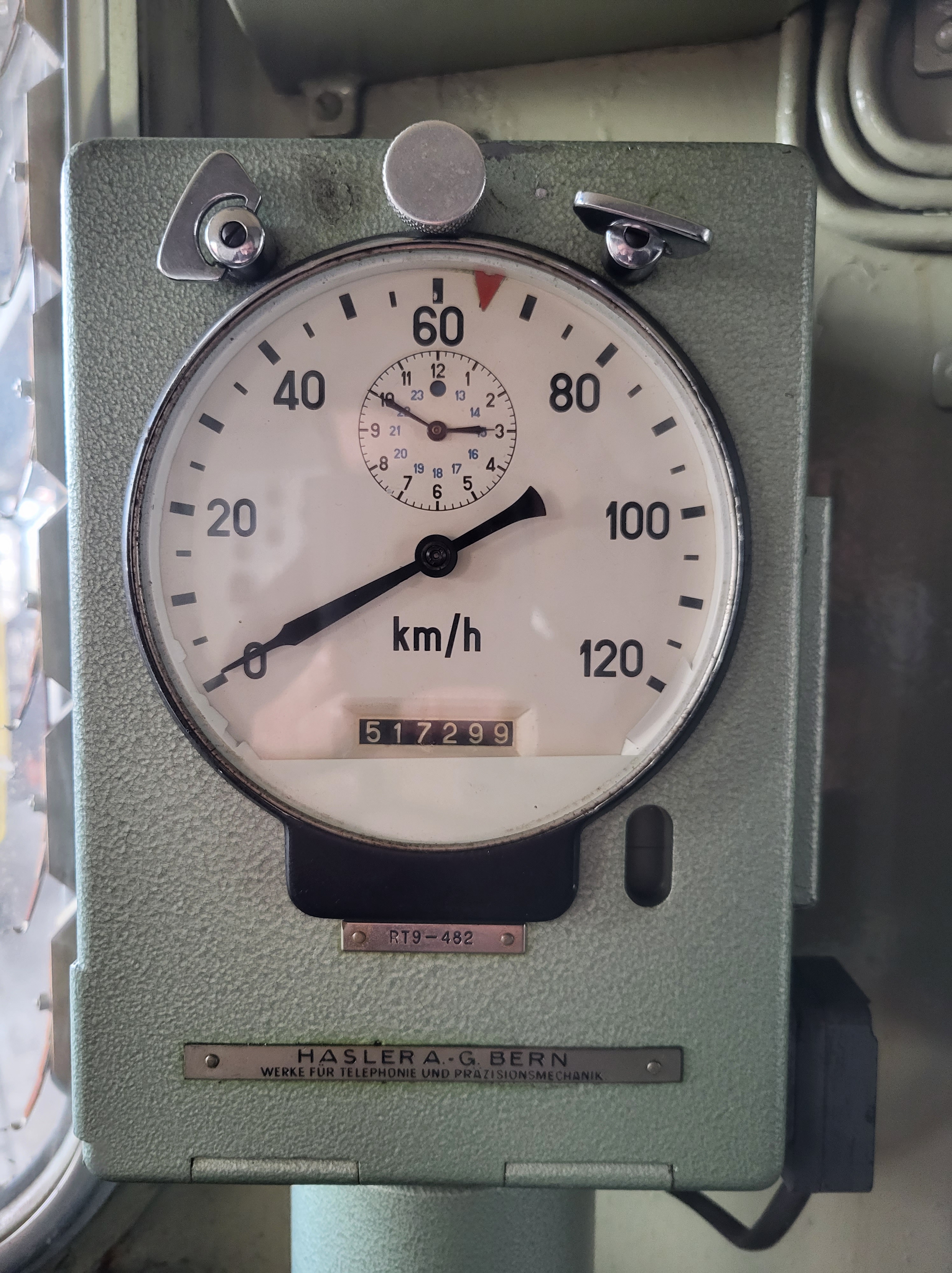 Das Ende der Analyse